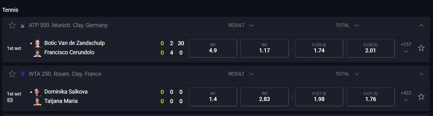 pin up live betting kenya